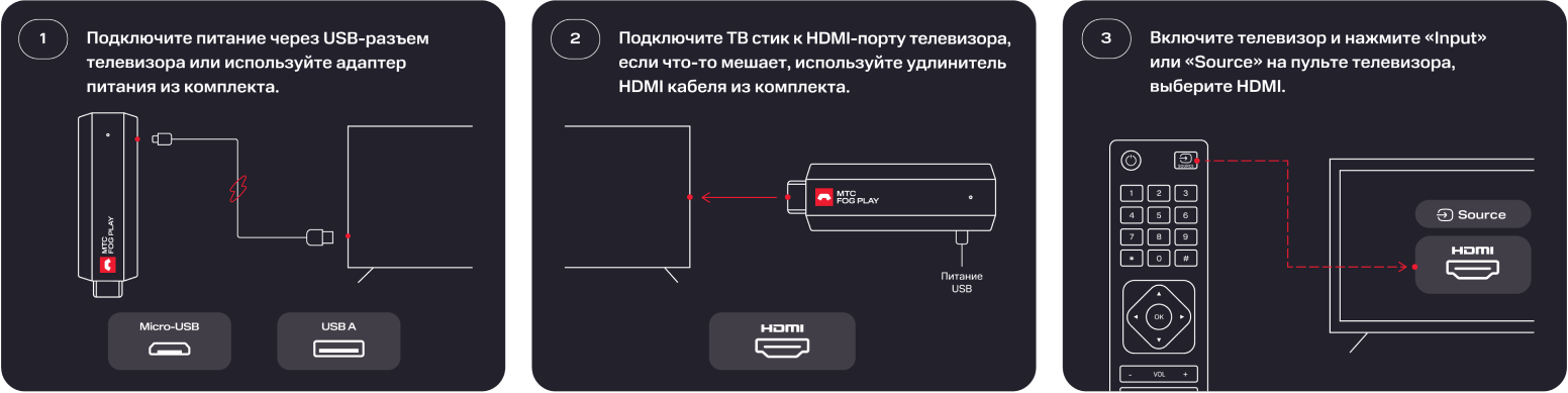 Инструкция подключения